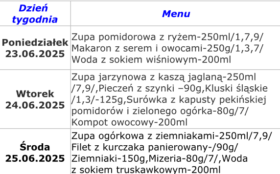 23.06